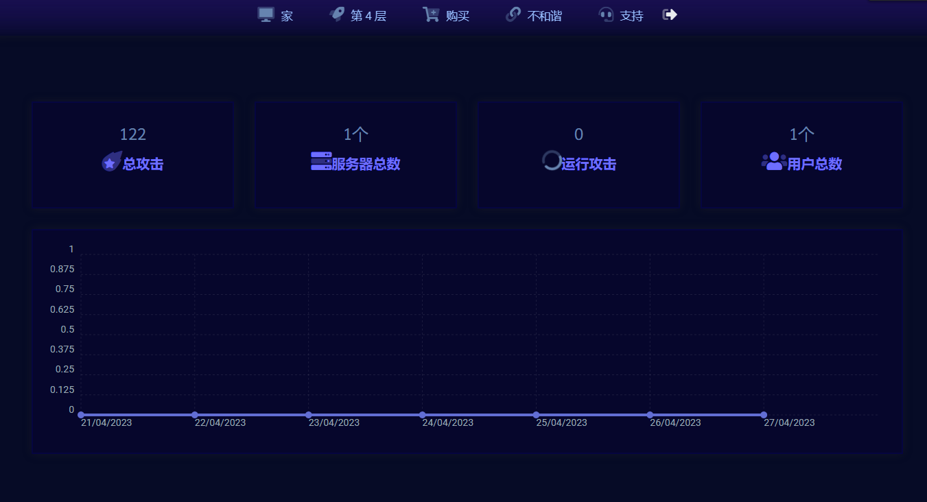 企业营销中的搜索引擎广告营销 